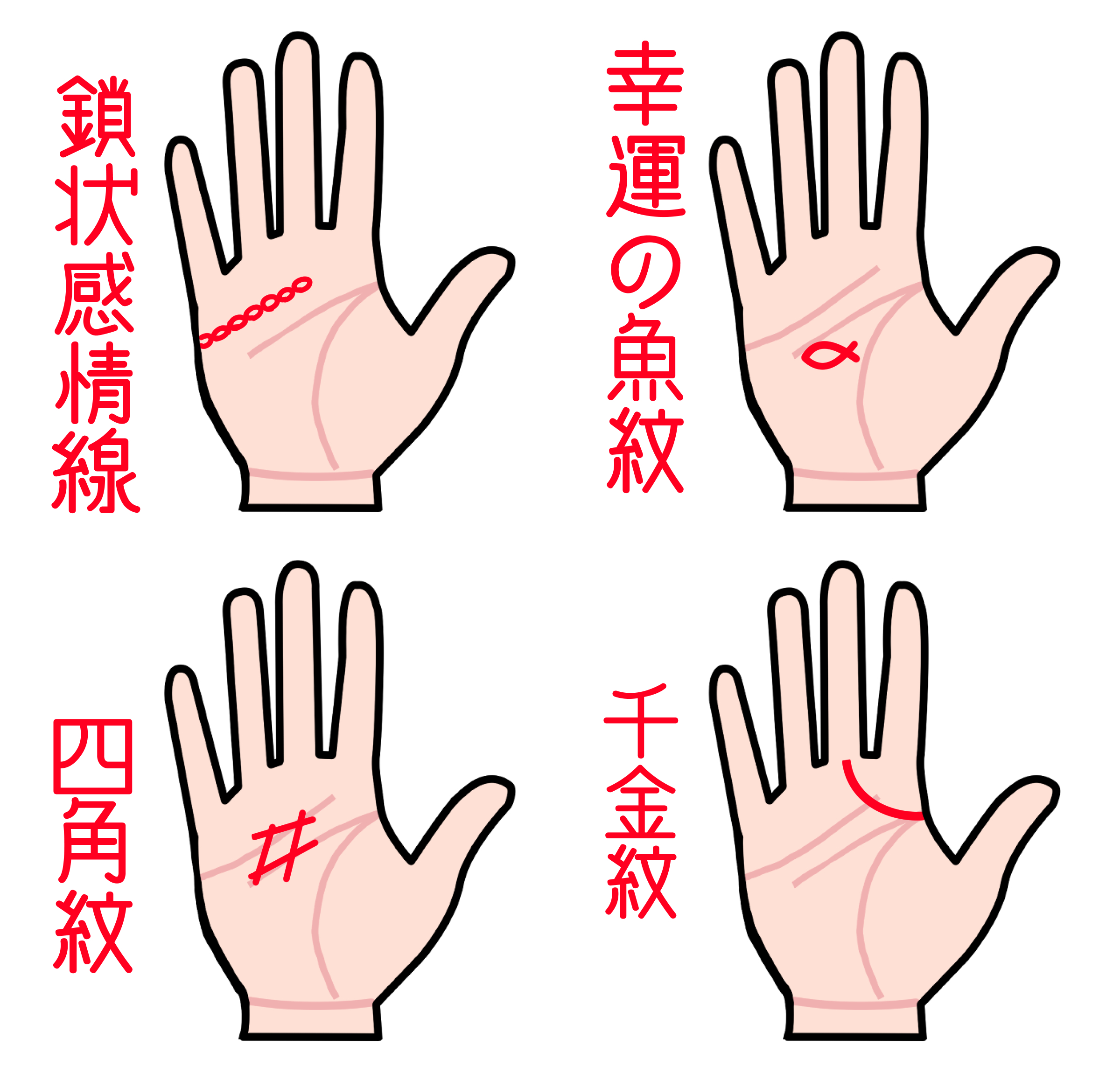7. お問い合わせ・アクセス